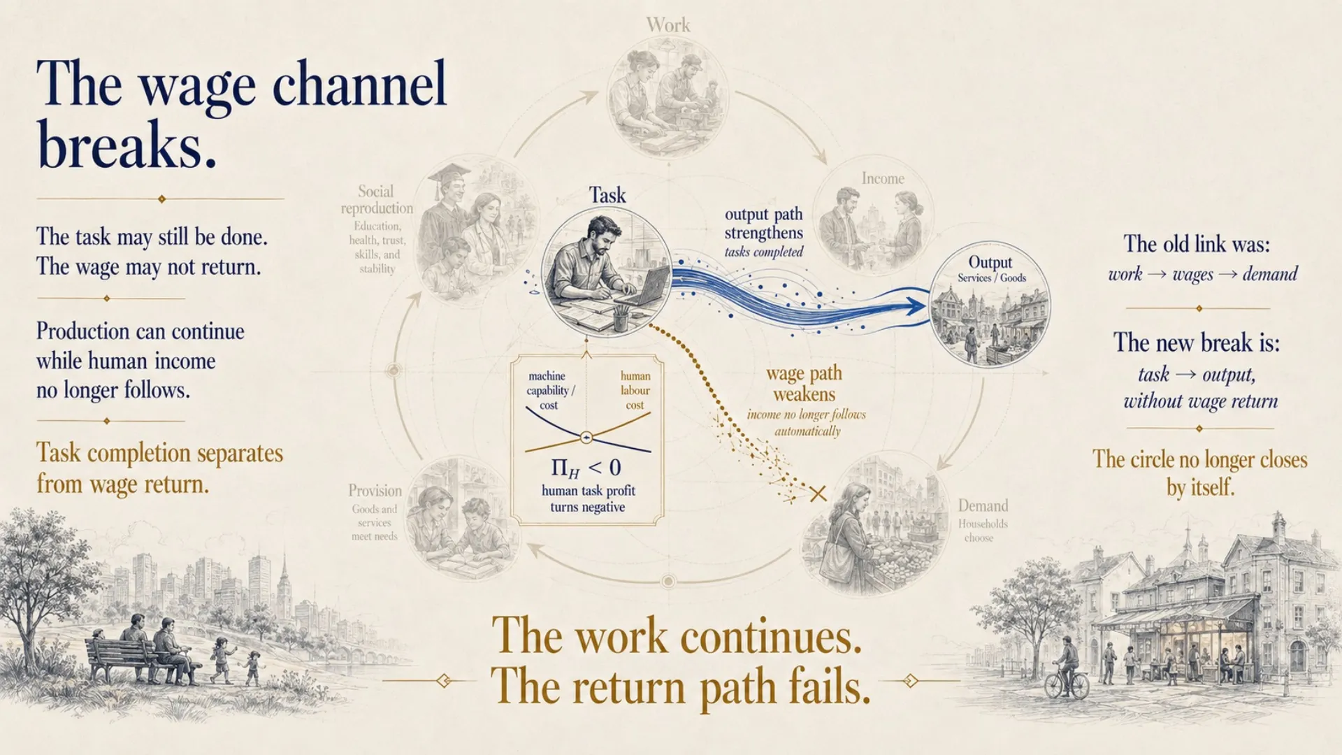 Slide 4 of 25