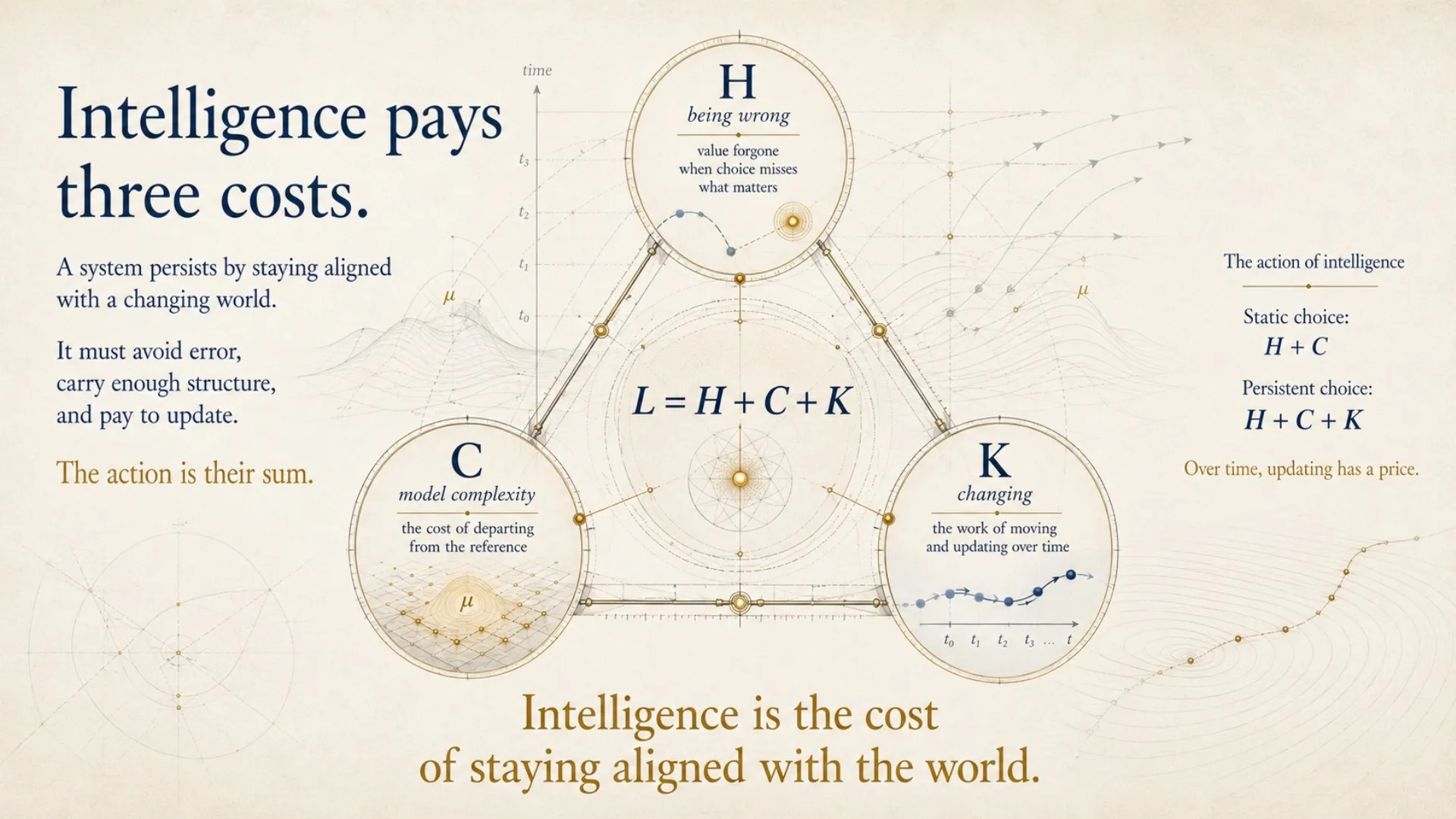 Slide 8 of 25