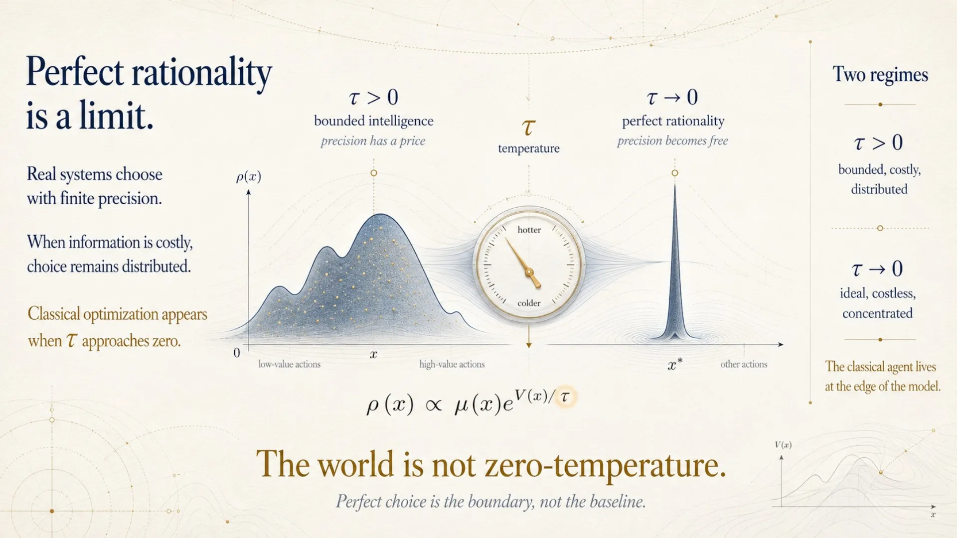 Slide 9 of 25