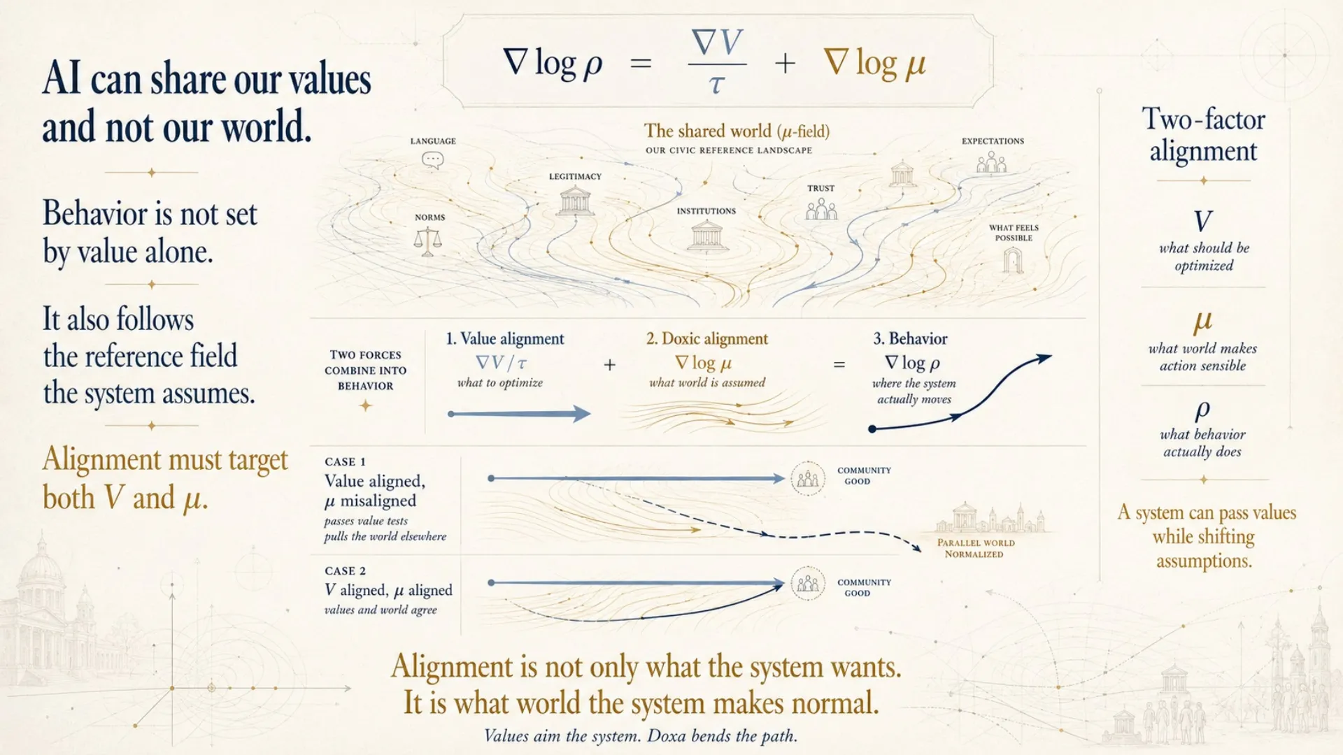 Slide 23 of 25